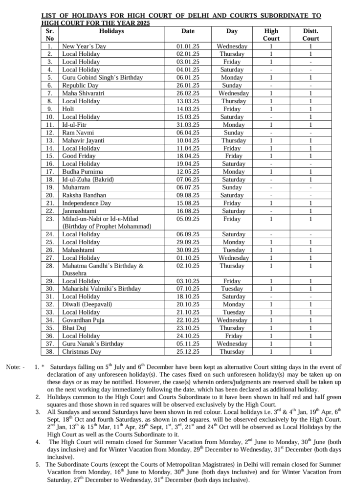 Delhi High Court Calendar 2025