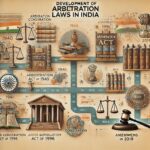 Developme of Arbitration Laws in India